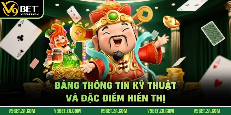 Bảng thông tin kỹ thuật và đặc điểm hiển thị