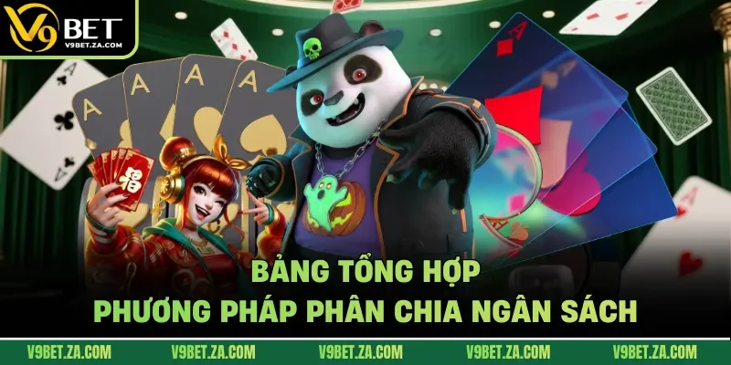Bảng tổng hợp phương pháp phân chia ngân sách